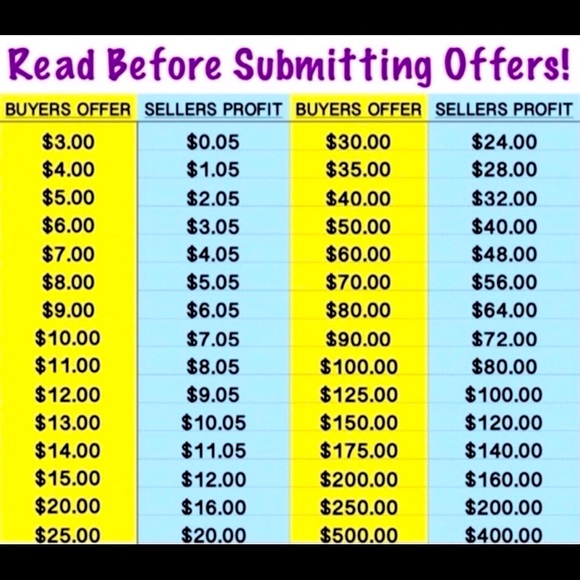 LOOK 👀 - Picture 1 of 1